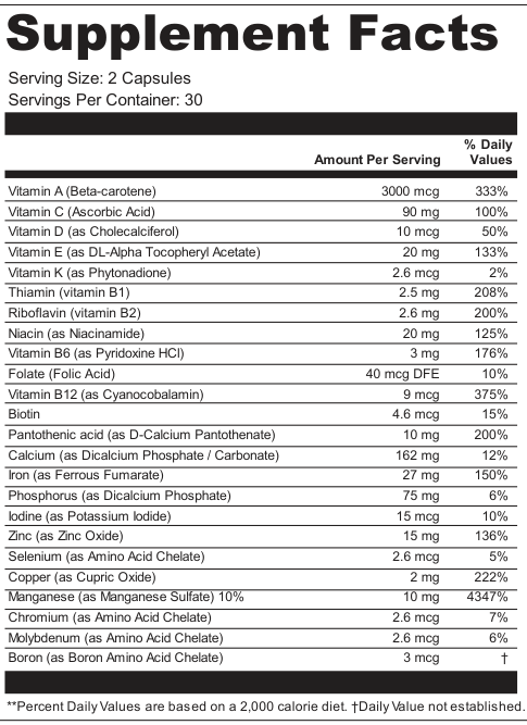 Supplement Facts for Quarry