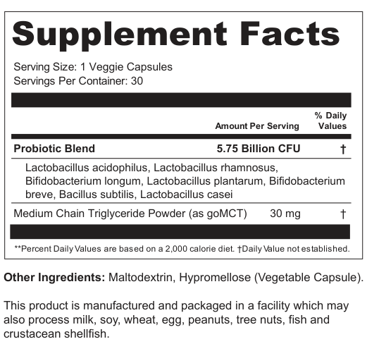Supplement Facts for Hearth Thread