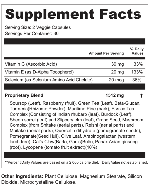 Supplement Facts for Vanguard Aura