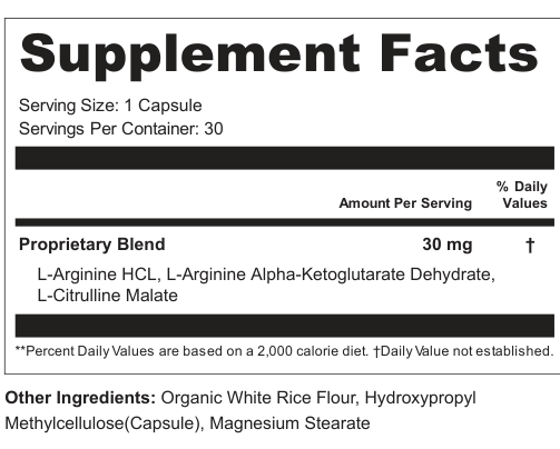 Supplement Facts for Summit
